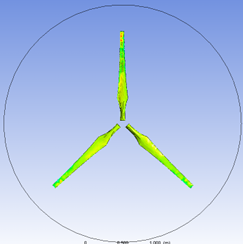 S823 Wind Turbine Blade Design and Analysis